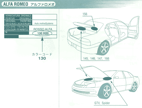 カラーコードの見付け方 輸入車 塗料 塗装機器のネット販売 ぺいんとわーくす