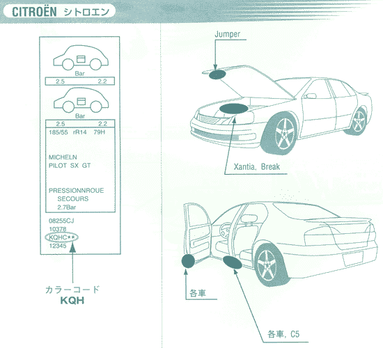 カラーコードの見付け方 輸入車 塗料 塗装機器のネット販売 ぺいんとわーくす