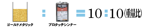【ベースコート塗料】：【プロタッチシンナー】＝１：１（重量比）