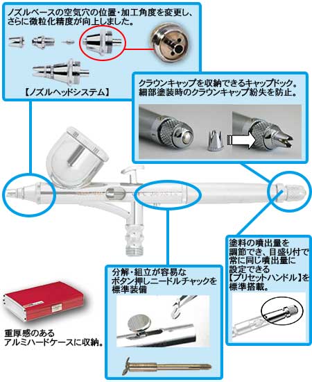 カスタムマイクロンＣＭ－Ｃ２【エアブラシ】＝塗料・塗装機器のネット