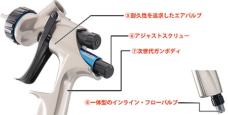 デビルビスＤＶ1ベースコートスプレーガン ブラックエディション