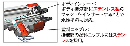 FINER 3�����S