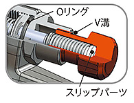 FINER 3�����U