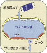 イメージ画