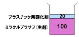 ミラクルプラサフＨＢ（主剤）：プラスチック用硬化剤＝１００：２０