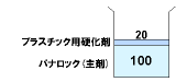 パナロック（主剤）：プラスチック用硬化剤＝１００：２０